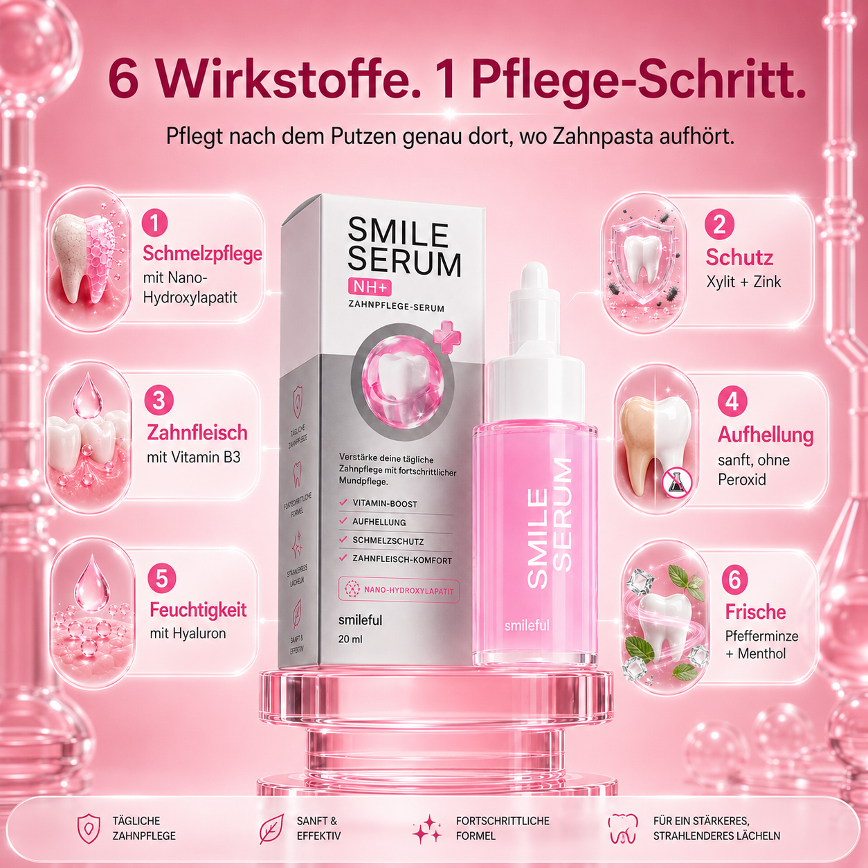 SMILE SERUM NH+ – Zahnpflege-Serum mit Vitamin-Boost, Zahnfleisch-Komfort & mit Nano-Hydroxylapatit